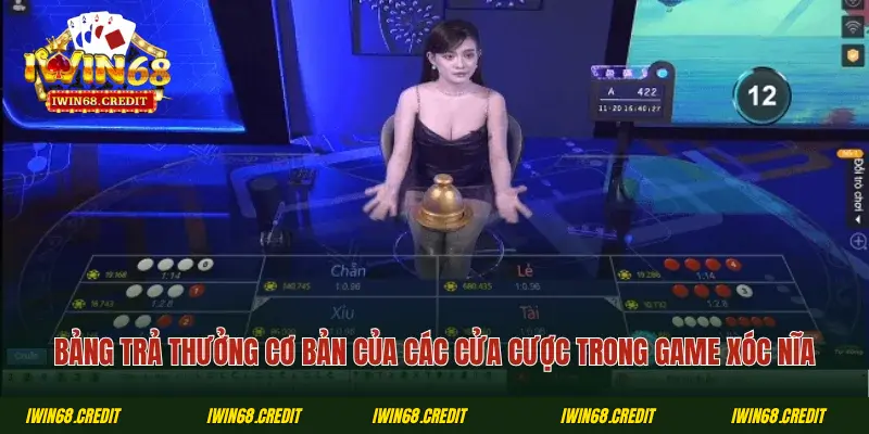 Bảng trả thưởng cơ bản của các cửa cược trong game Xóc Nĩa