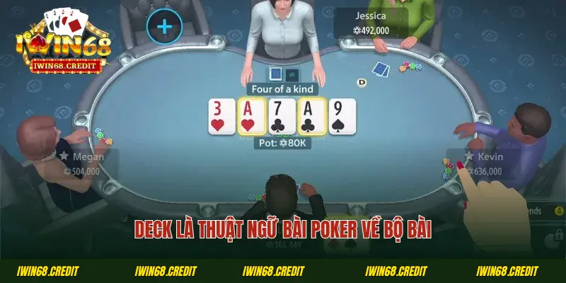 Deck là thuật ngữ bài Poker về bộ bài