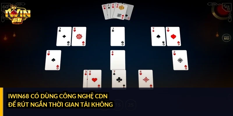 iWin68 có dùng công nghệ CDN để rút ngắn thời gian tải không?
