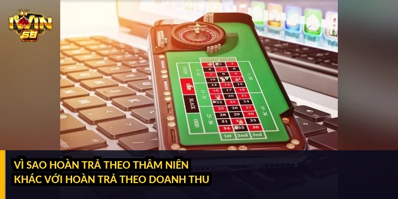Vì sao hoàn trả theo thâm niên khác với hoàn trả theo doanh thu?